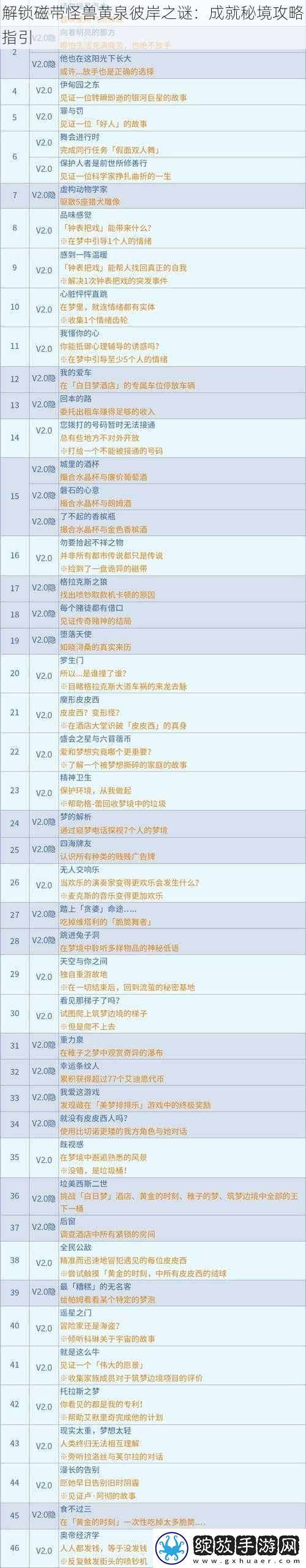 解锁磁带怪兽黄泉彼岸之谜