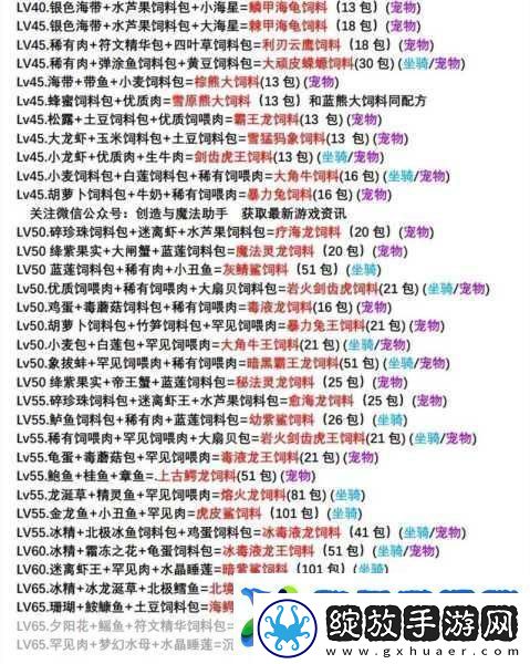 创造与魔法