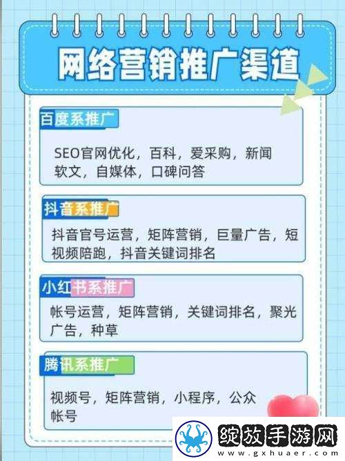 免费发布推广信息的平台