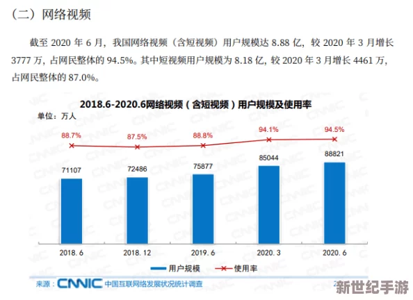 99爱精品视频网友评价