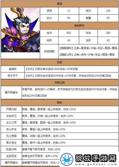 深度解析放开那三国中曹操角色属性及高效资源管理策略