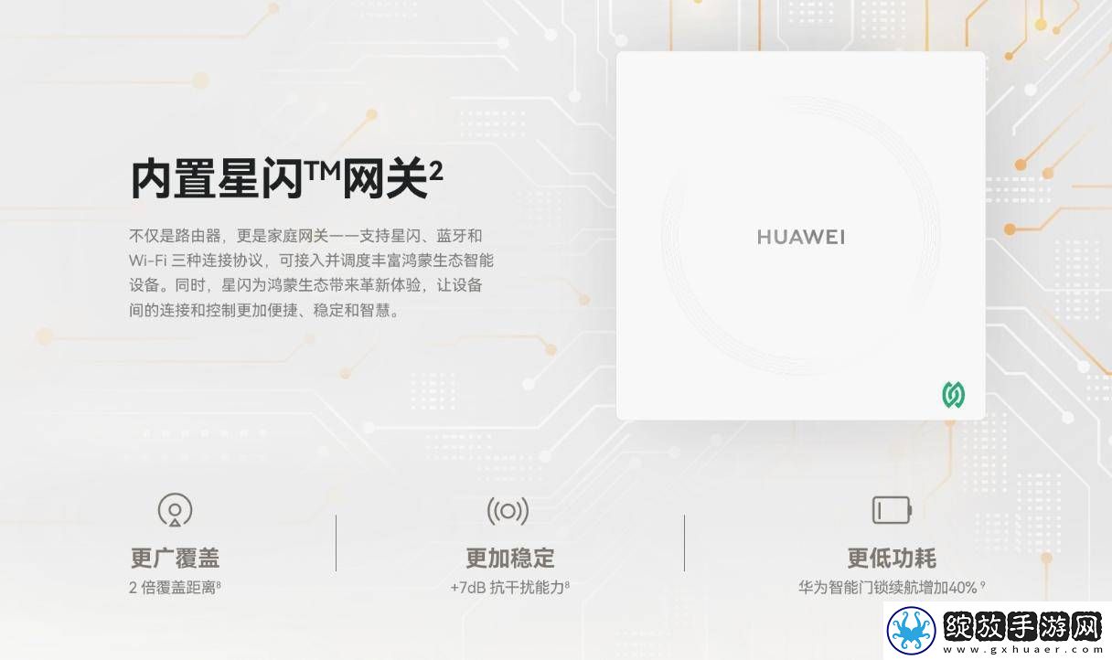 华为Q7线版路由上市