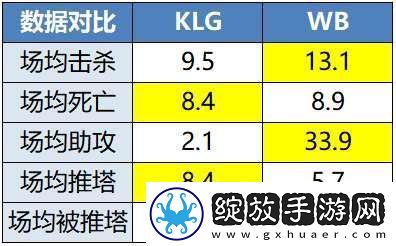 RW侠迎战凌云