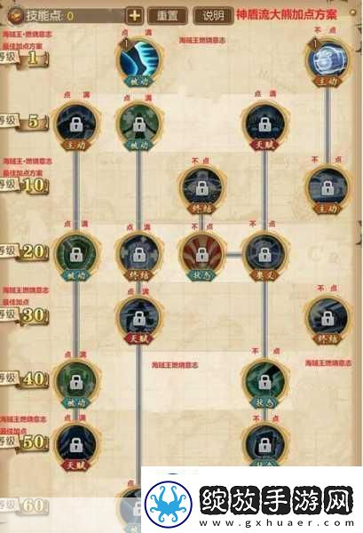 航海王燃烧意志大熊技能全解析打造无敌前排