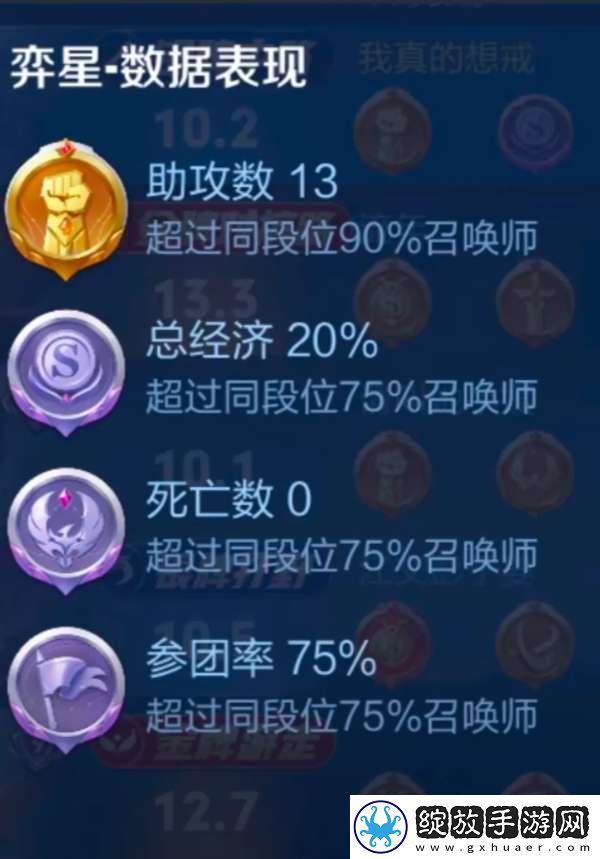 弈星上分遇到困难