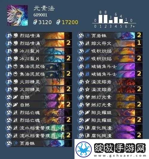 炉石传说萨满挑战巫妖王攻略