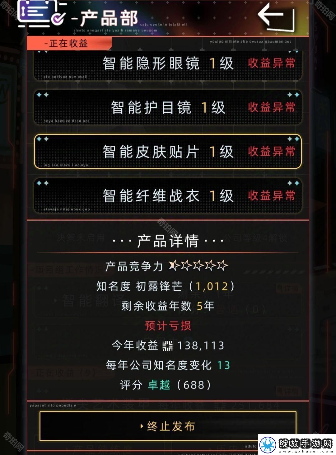 未来人生公司怎么赚钱公司赚钱攻略