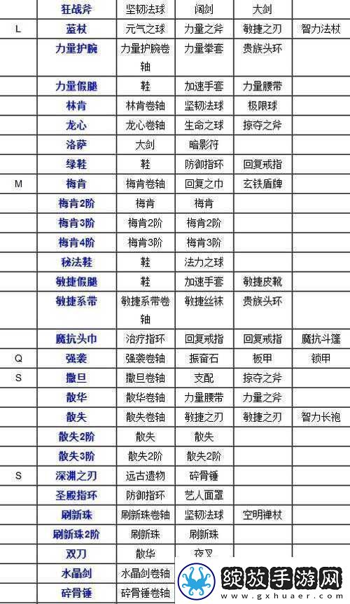 全民水浒深度解析