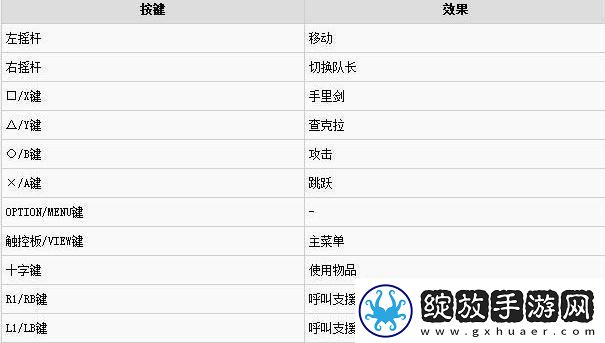 究极风暴4获得道具一览