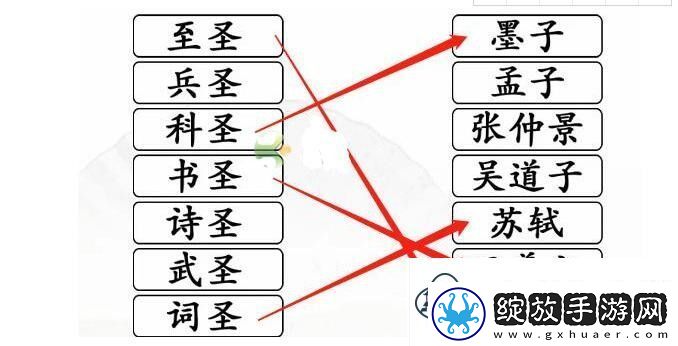 汉字找茬王第224关连线配对圣人怎么过