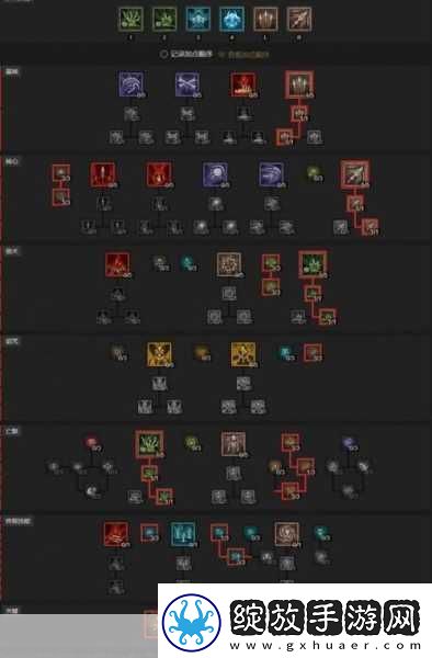 暗黑破坏神4法师技能加点全攻略