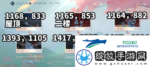 逆水寒手游共赏人间打卡点在哪