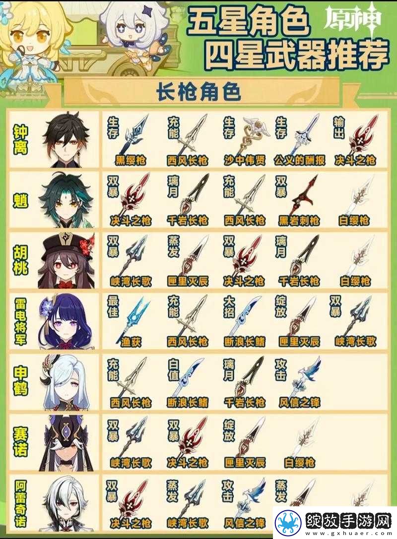 原神2.7版本新增武器全面剖析