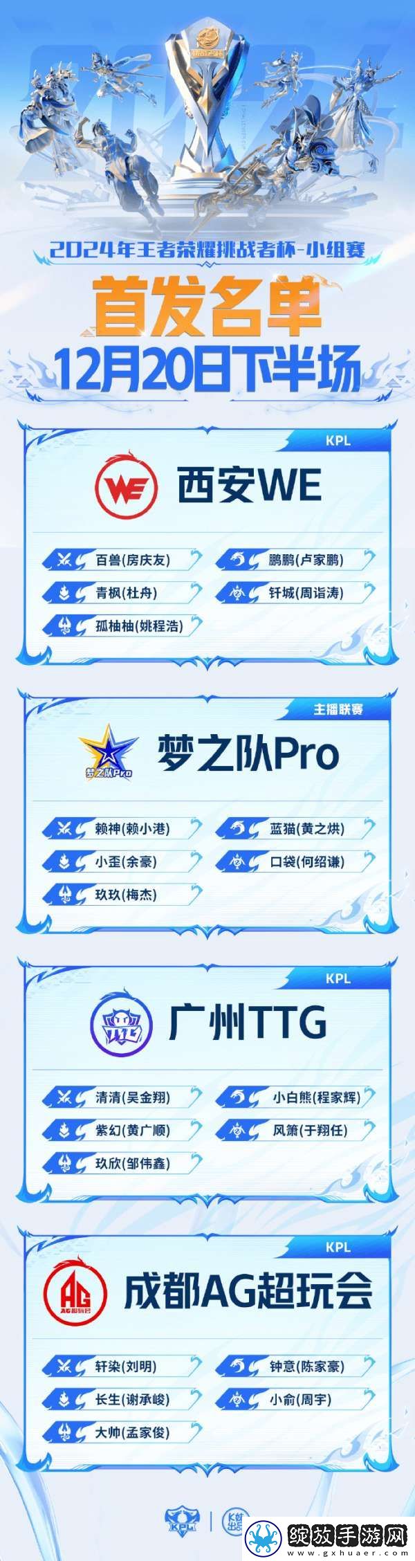 EDGM生死战