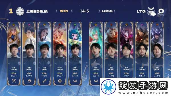 EDG