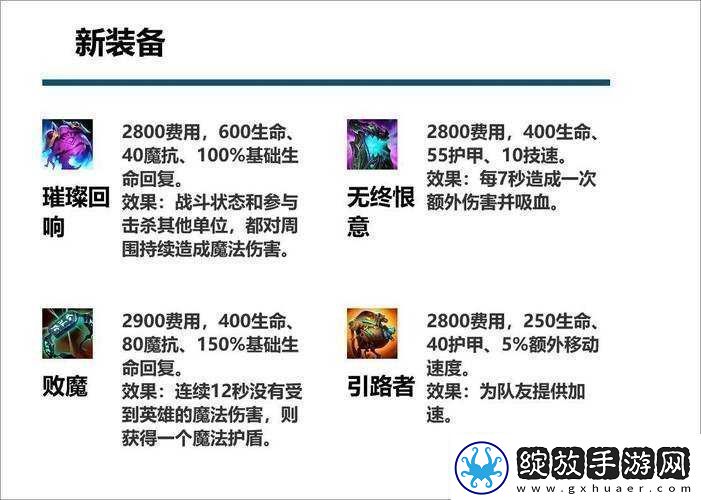 传说法师活力装备深度剖析
