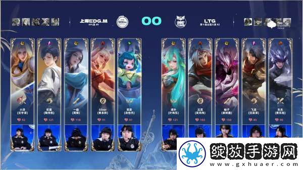 EDG