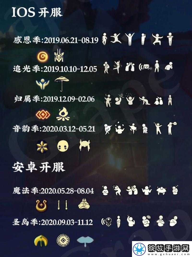 光遇圣岛深度探秘