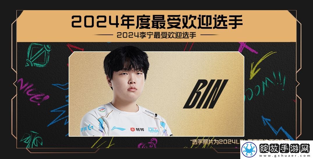 WOC！BIN！2024年度最受欢迎选手