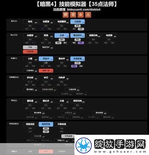 暗黑破坏神4法师技能加点全攻略
