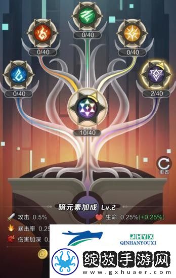 上古王冠龙之血裔怎么打