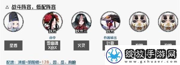 阴阳师福灯携行阵容怎么搭配