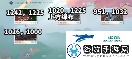 逆水寒手游共赏人间打卡点在哪