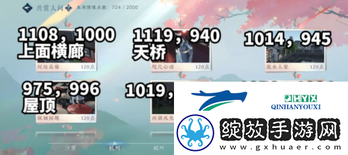 逆水寒手游共赏人间打卡点在哪