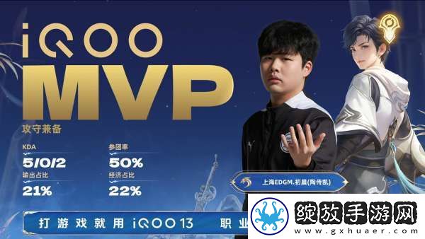 EDG