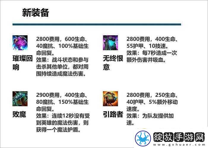 传说法师活力装备深度剖析揭秘属性背后的战斗策略与艺术