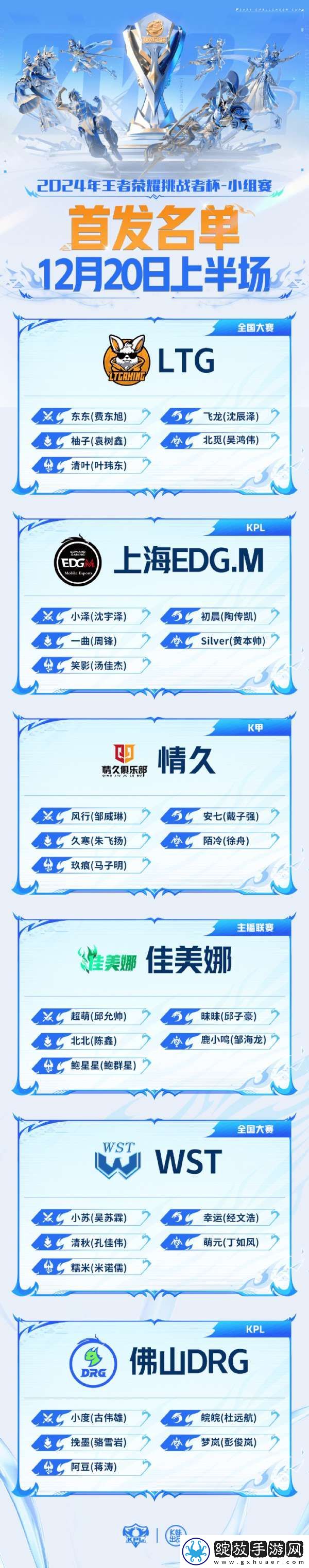 EDGM生死战