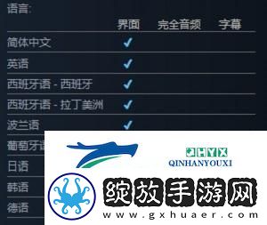 吾王保卫战有中文吗
