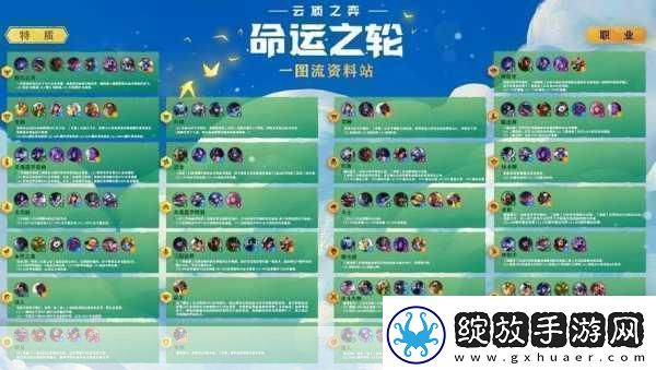 云顶之弈