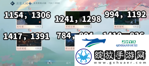 逆水寒手游共赏人间打卡点在哪