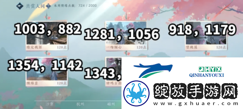 逆水寒手游共赏人间打卡点在哪