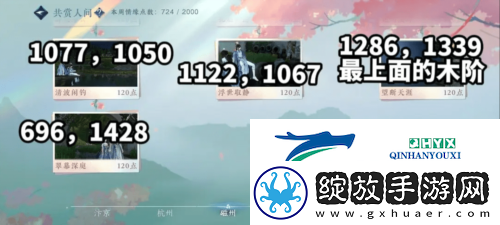 逆水寒手游共赏人间打卡点在哪