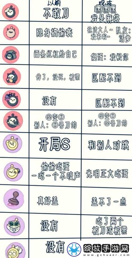 蛋仔派对主题模式全面解析