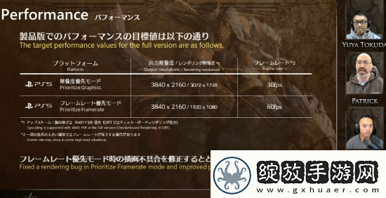 怪猎荒野PS5/XSX均有60帧模式！XSS仅30帧资讯速递
