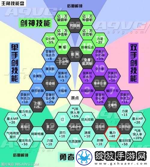 勇者斗恶龙11