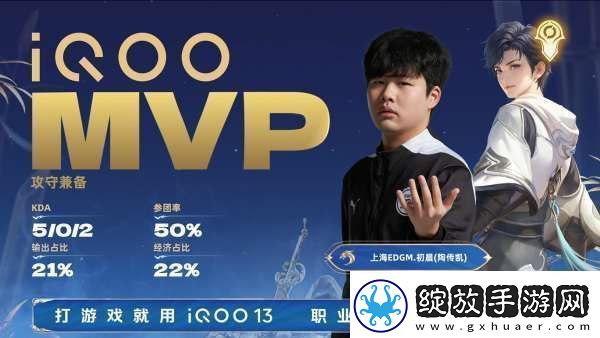 EDG10LTG