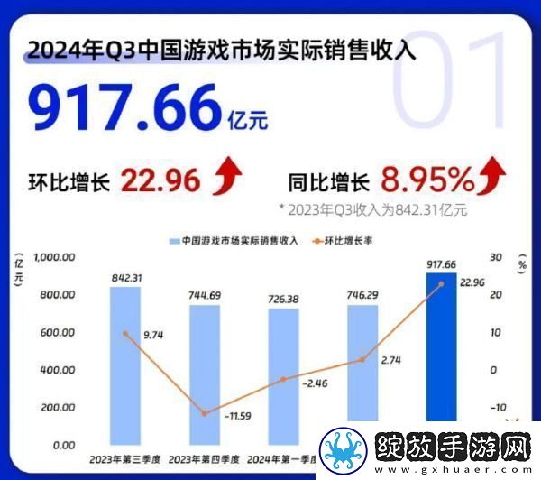 黑神话