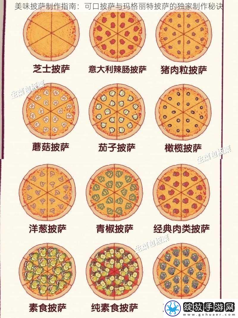 美味披萨制作指南