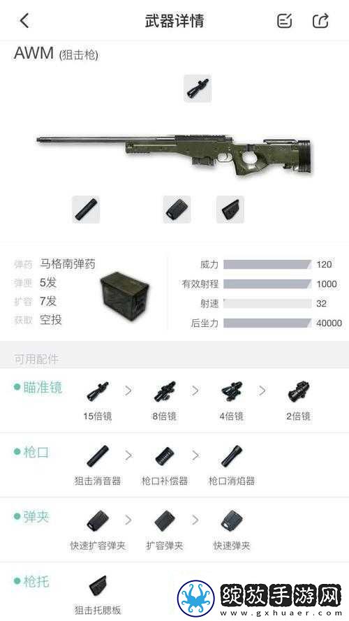 荒野行动远程狙击攻略