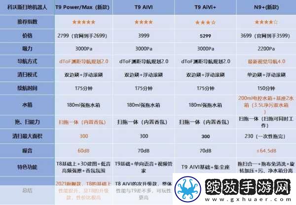 脆弱｜千人千色T9T9T9的推荐机制