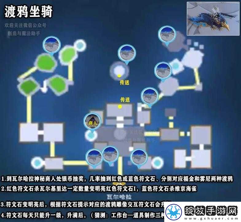 VRising深度解析
