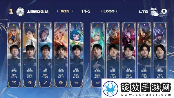 EDG10LTG