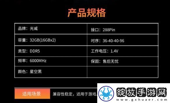 首批国产颗粒DDR5内存上市