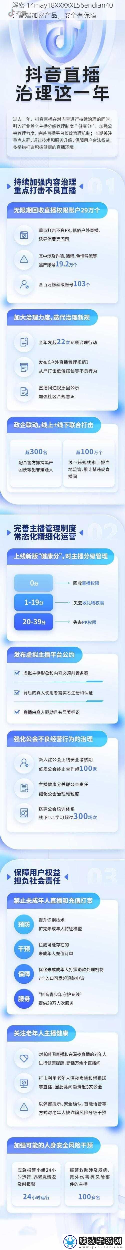 解密