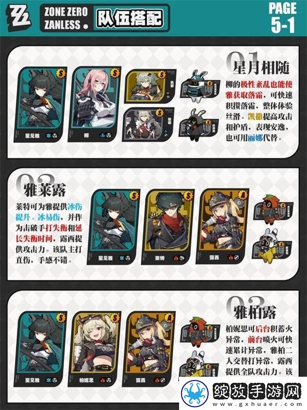 绝区零星见雅队伍搭配