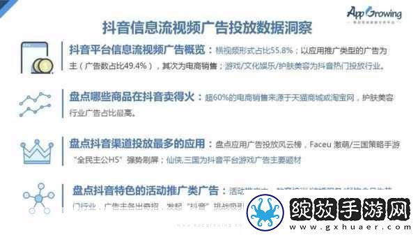 抖音内存占用大揭秘